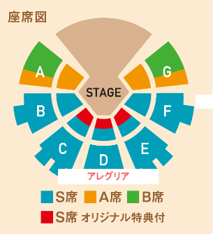アレグリア　大阪　Ｓ席６列目　２枚セット発券手数料¥110×2